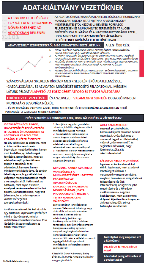 Manifesto translation in Hungarian